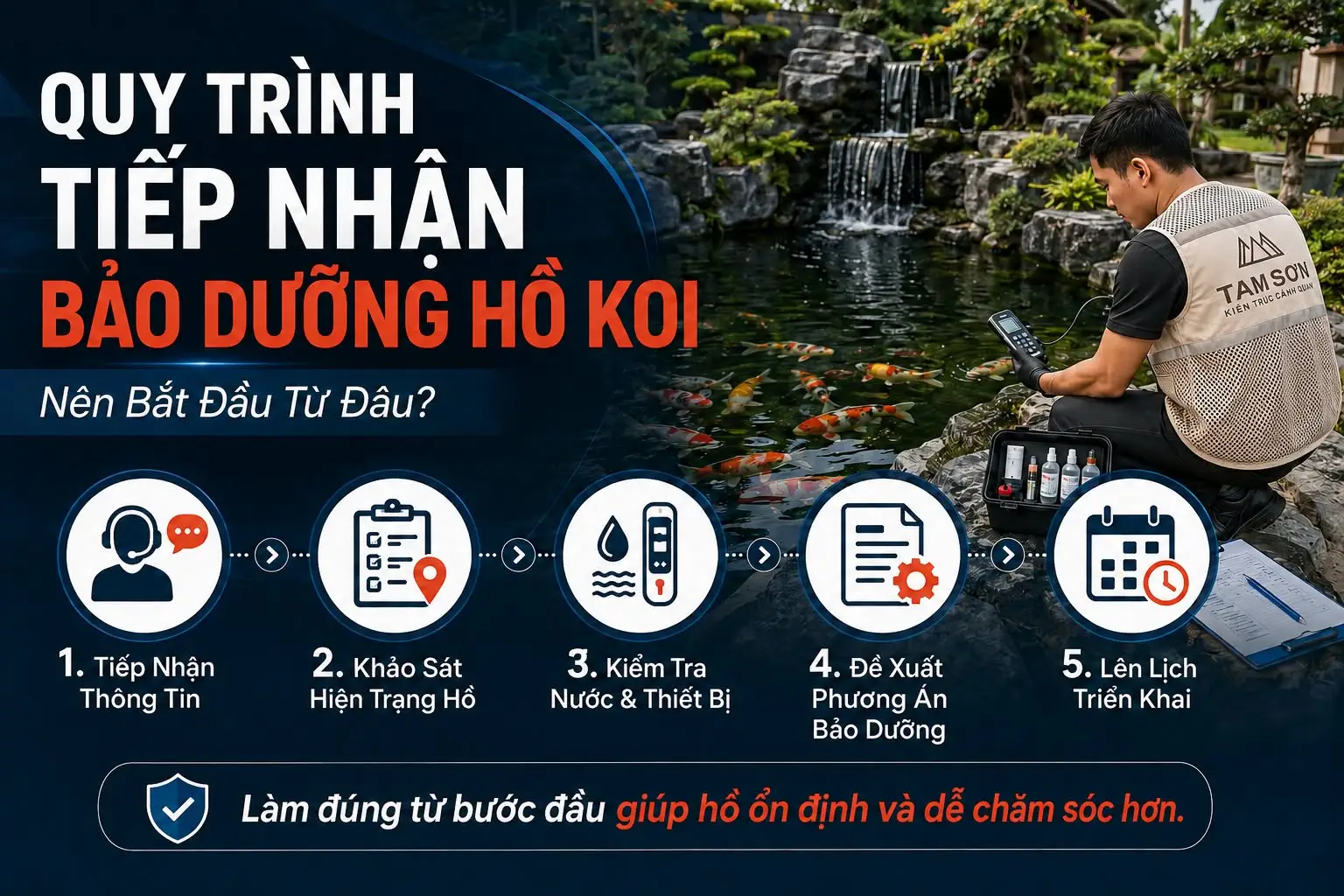 Quy Trình Bảo Dưỡng Hồ Koi